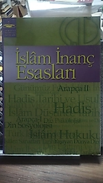 İslam İnanç Esasları